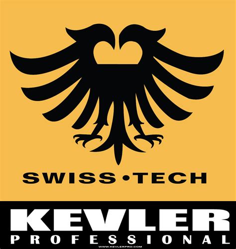 kevler origin country